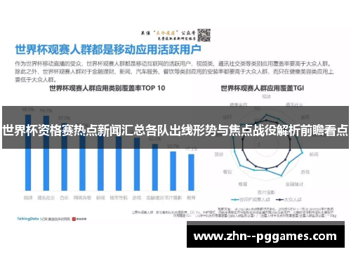 世界杯资格赛热点新闻汇总各队出线形势与焦点战役解析前瞻看点 世界杯资格赛热点新闻汇总各队出线形势与焦点战役解析前瞻看点