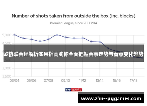 欧协联赛程解析实用指南助你全面把握赛事走势与看点变化趋势