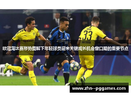欧冠淘汰赛形势图解下年轻球员迎来关键成长机会窗口期的重要节点 欧冠淘汰赛形势图解下年轻球员迎来关键成长机会窗口期的重要节点
