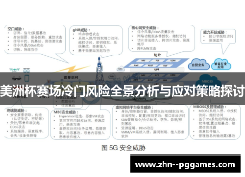 美洲杯赛场冷门风险全景分析与应对策略探讨