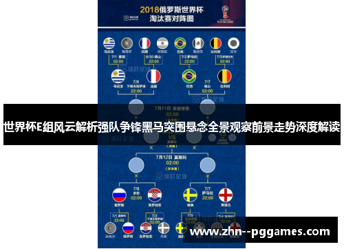 世界杯E组风云解析强队争锋黑马突围悬念全景观察前景走势深度解读 世界杯E组风云解析强队争锋黑马突围悬念全景观察前景走势深度解读