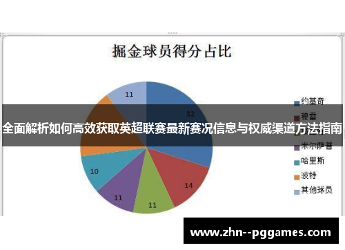 全面解析如何高效获取英超联赛最新赛况信息与权威渠道方法指南 全面解析如何高效获取英超联赛最新赛况信息与权威渠道方法指南
