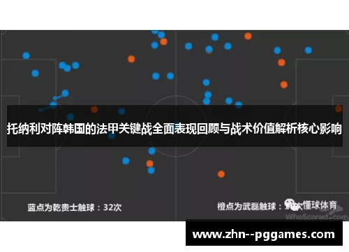 托纳利对阵韩国的法甲关键战全面表现回顾与战术价值解析核心影响 托纳利对阵韩国的法甲关键战全面表现回顾与战术价值解析核心影响